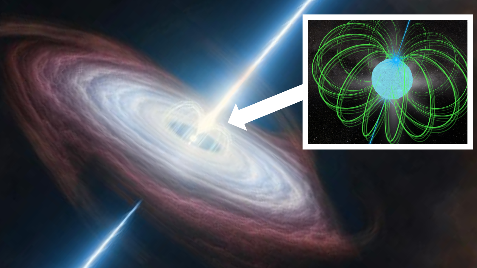 超亮超新星与磁陀星示意图