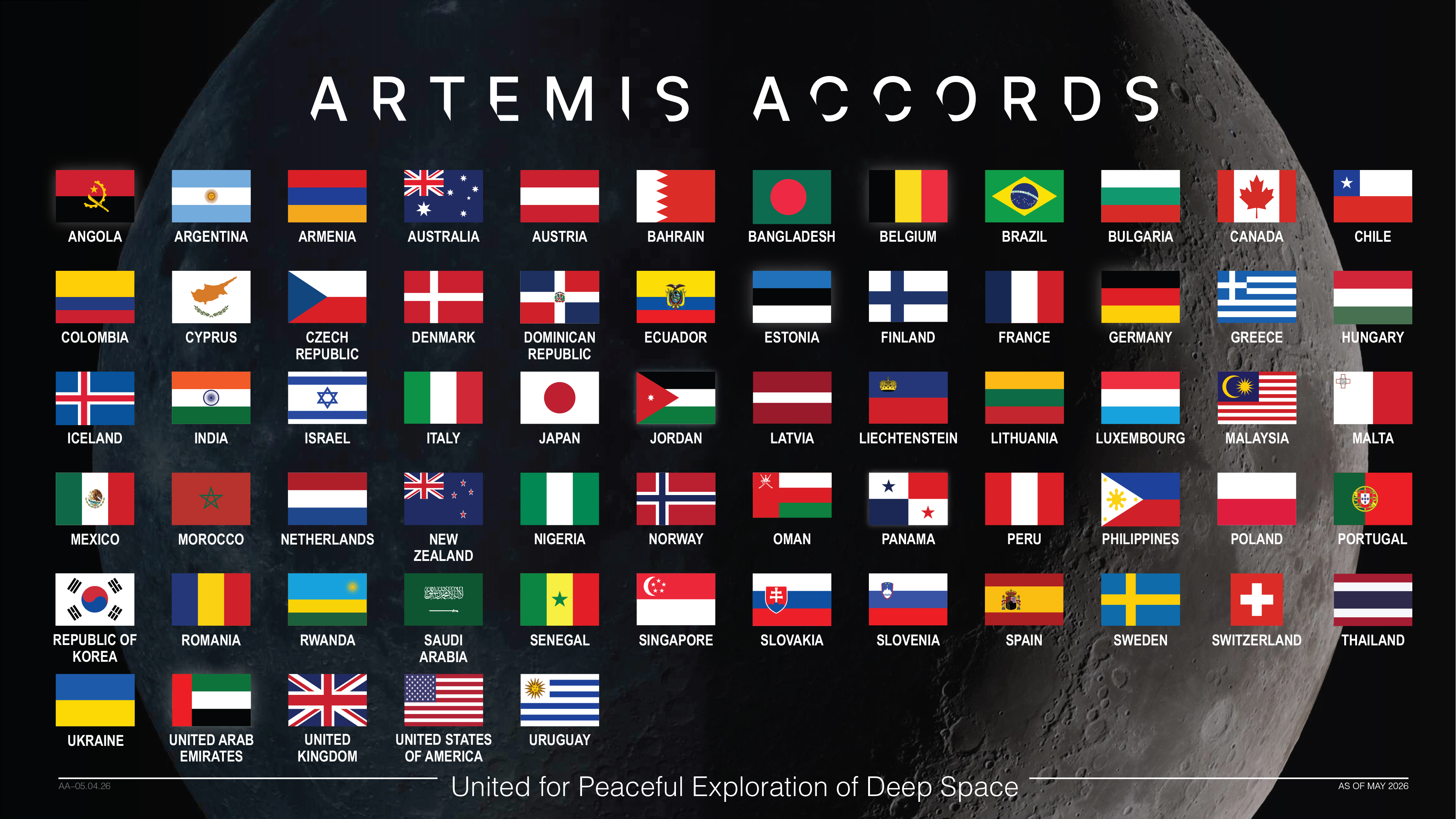 Malta Becomes 65th Artemis Accords Signatory, Joining NASA's Lunar Coalition
