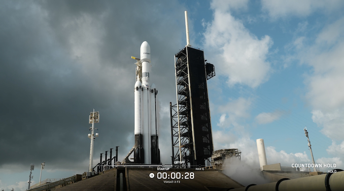 SpaceX 猎鹰重型成功发射 ViaSat-3 F3 卫星，约一 Tbps 容量创全球高通量通信卫星新高