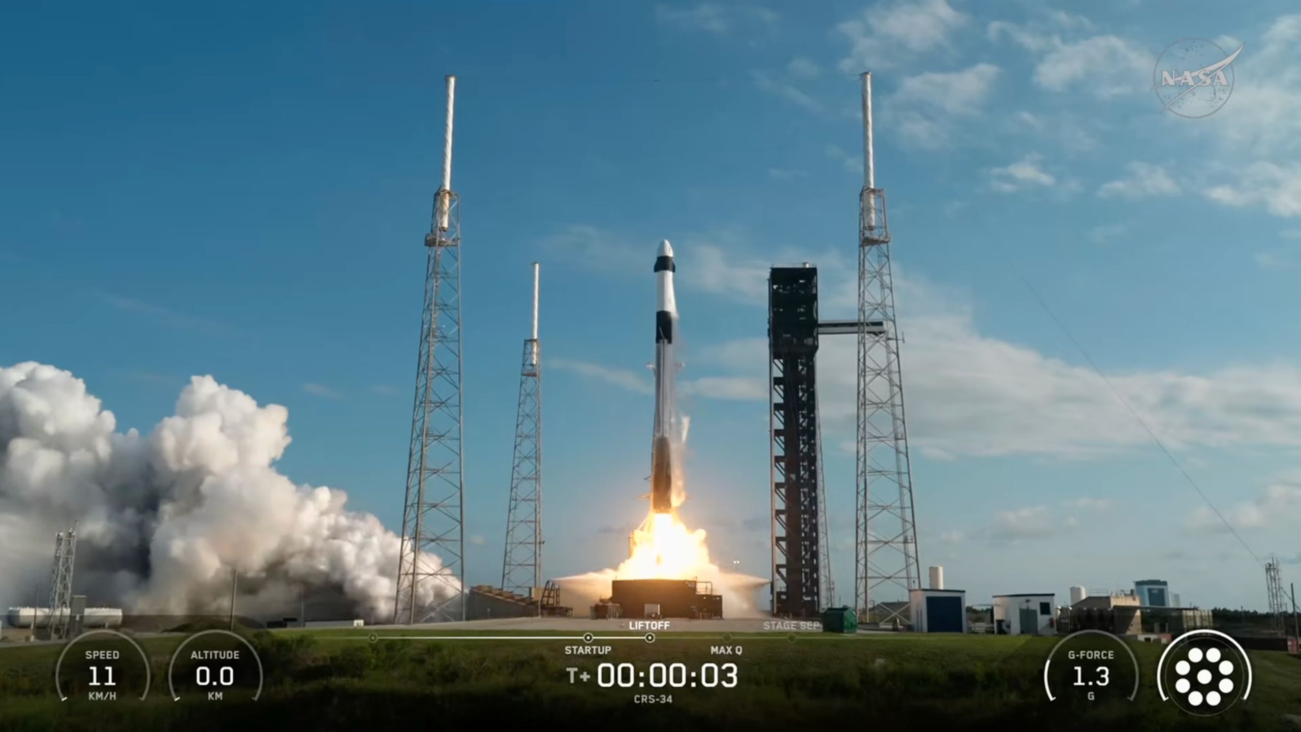 SpaceX CRS-34货运任务发射成功，6,500磅物资送往国际空间站