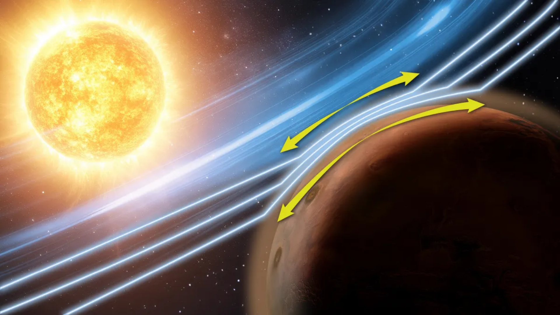 NASA火星探测器MAVEN数据揭示「Zwan-Wolf效应」:无磁场行星如何抵御太阳风